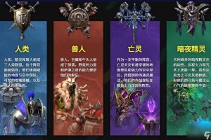 深入《魔兽争霸》个不同种族的战斗风格