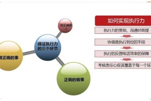 深入剖析Ti官方赛事：团队协作与个人技巧的完美结合