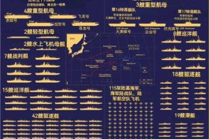 海战策略指南：如何根据战斗需求优化船员组合？