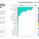 2025年PSP分辨率发展现状与未来趋势