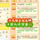 混服页游赚钱攻略：高阶玩家如何利用游戏资源赚取金币
