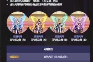 dnf光环装扮徽章转移器怎么用