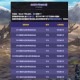 DNF2025国庆宝珠误打处理与止损指南