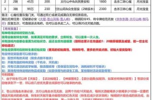 热血江湖传书任务攻略：角色成长路径规划（2025版）