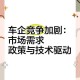 市场竞争加剧，市场竞争白热化，企业突围与增长双轨战略解析