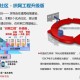 2025闪同居深度解析：智能社区新功能
