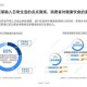 美屡2025：用户分层与健康消费趋势