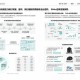 2025页游推广效果评估与实战策略