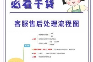 淘宝卖家中心手机版如何进行客户关系管理