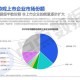 2025年中国游戏市场现状与未来趋势：AI、云游戏及虚实融合