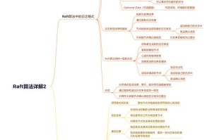 深入理解PEON游戏机制：基础与高级攻略