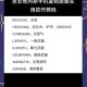 侠盗猎车罪恶都市2025全版秘籍数据指南