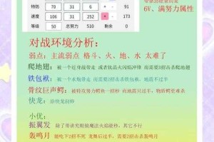 深入解析攻城掠地紫宝铁锥尖刺：游戏中的实用策略与技巧