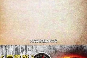 2025末日现实对照：生存挑战与准备