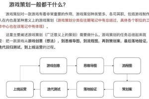 深入理解国产页游游戏系统：如何利用资源打造最强角色