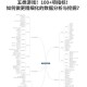 以下是对游戏行业数据的结构化分析与建议报告：