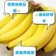 男人香蕉伸到里面是什么意思？揭秘成人用语含义