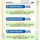 如何在线畅享123小游戏？免费试玩指南