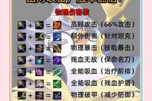 深入解析Dota魔倾乾坤：战术与策略全面指南