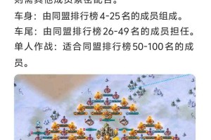 深入理解攻城掠地醒将满围游戏攻略：如何利用地形优势