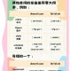 2025年disgusting发音指南：美式vs英式权威对比