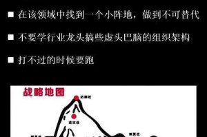 液体战队的战术创新思维：TI水友热议中的战术创新案例