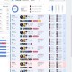 《什么英雄克制皇子打野？LOL打野Counter英雄TOP推荐》