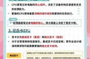 ### DNF笔记本选购指南（2025年最新版）