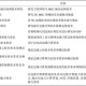 CSDN免积分下载器2019-2025用户降85%及漏洞激增