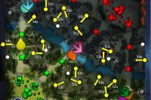 深入DOTA赛季：地图理解与战斗策略