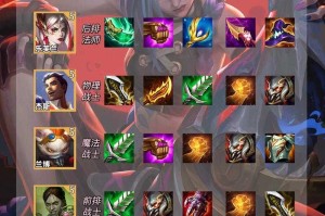 混沌骑士金不朽TI装备重置攻略：重新投资于装备