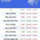 泰铢汇率走势及兑换攻略2024最新指南
