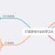2025页游实战指南：QQ梦之队开发全流程与成本控制