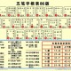 五笔输入法的起源与发展历程全解析