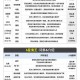 《仙魔九界OL》88区雄霸天下新服全攻略