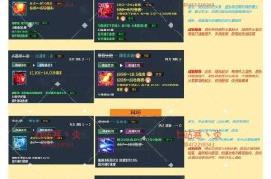 剑灵页游2025副本通关高效秘籍