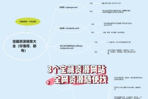 深夜福利导航，懂的都懂