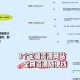 深夜福利导航，懂的都懂