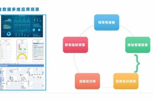 以下是对该平台的多维度分析报告，采用结构化呈现方式便于决策参考：
