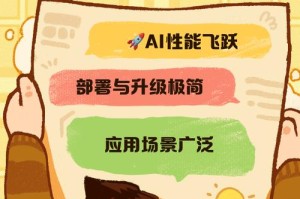 深信服超融合服务器解决方案及产品优势