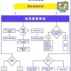 2025年DNF二级密保找回全流程指南