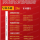 河南商丘手机号码靓号的申请流程是怎样的