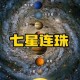 2025年七星连珠天象奇观具体日期及观测时间