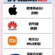 精产国品一二三手机应用区别揭秘：功能特点大比拼