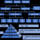 《抱朴子图鉴》2025年版本优化分析及战略价值评估
