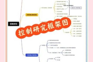 事件溯源与传播机制，事件溯源与传播机制，信息扩散的动态追踪与协同治理研究