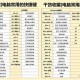 深度探究WEN10电脑触摸屏的工作原理是什么？