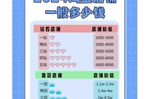 淘宝折扣时间表：全年最省钱购物攻略