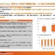 2025禁用App：金融占比升AI违规增