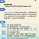 Nimble CRM：高效社交CRM，助力紧密客户关系构建